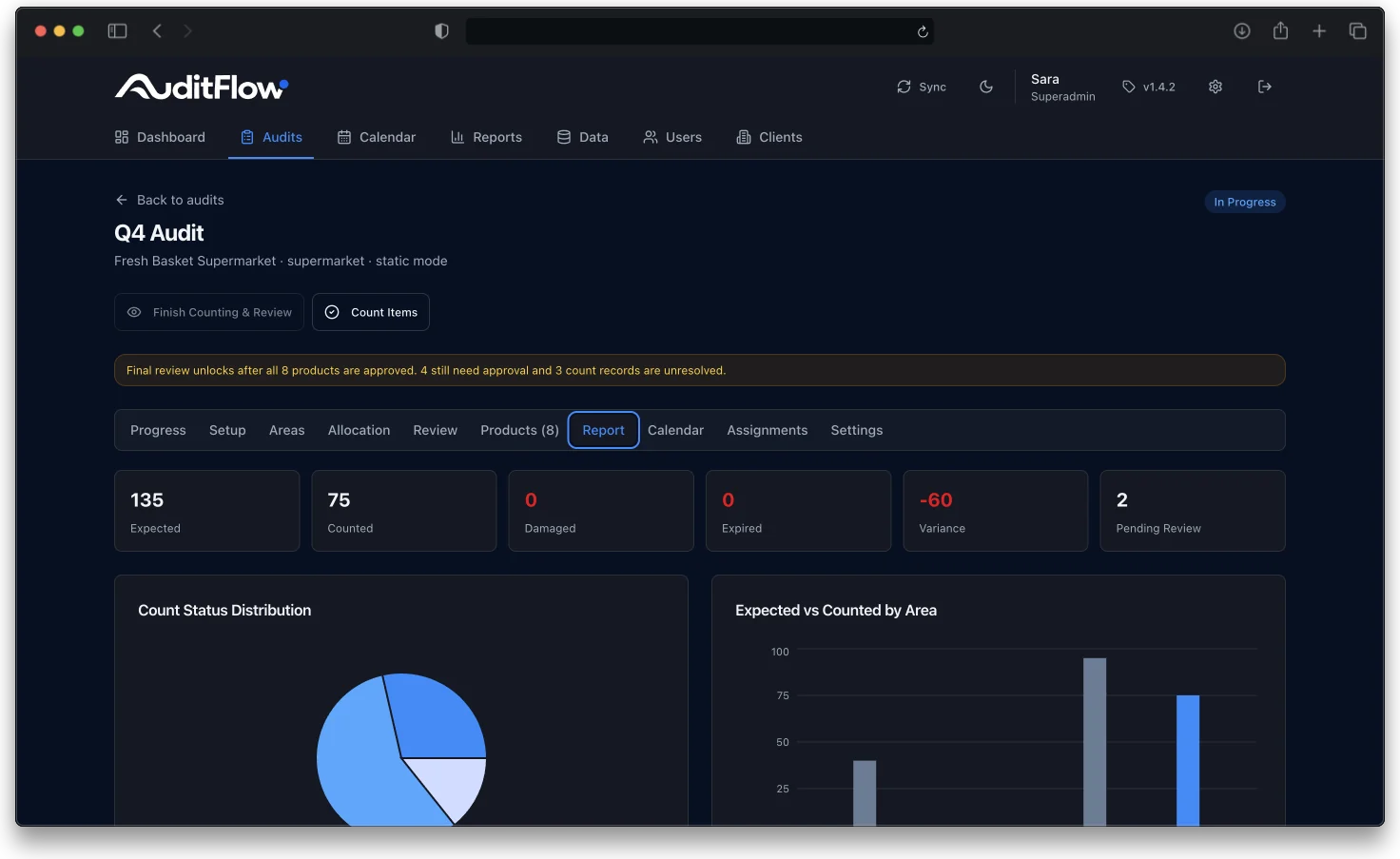 AuditFlow report browser mockup