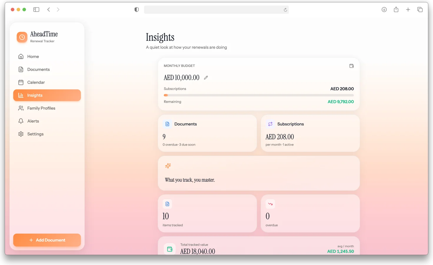 AheadTime insights browser mockup